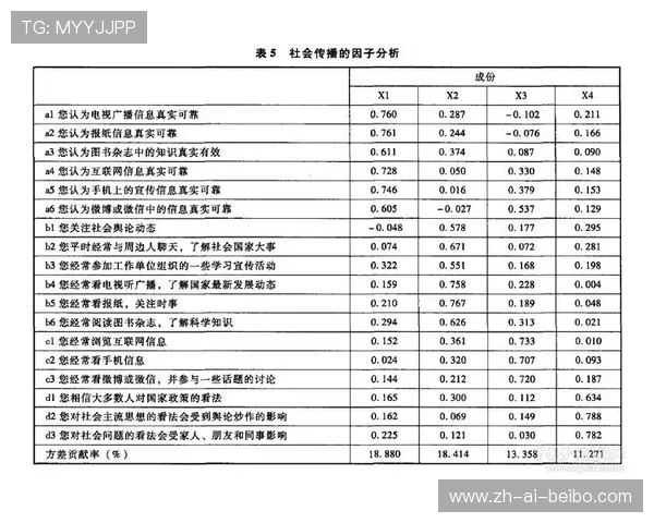 法甲外援对比赛推动作用的实证分析 法甲外援对比赛推动作用的实证分析